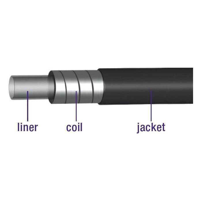 Rem Buitenkabel Elvedes Met Teflon Voering Ø5.0Mm / 10 Meter - Zilver (Rol) - Le Coq Wielerartikelen