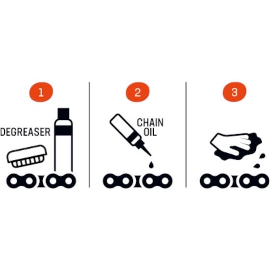 Airolube E-Bike en stadsfiets kettingolie, 100 ml, drukbestendige smeermiddelen voor lichte en zwaardere fietsen.
