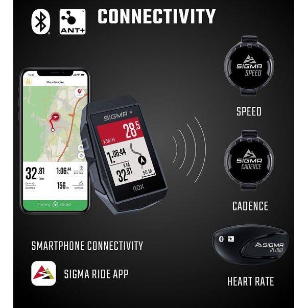 Sigma Gps Fietscomputer Rox 11.1 Evo Gps Met Standaard Stuurhouder - Wit - Le Coq Wielerartikelen