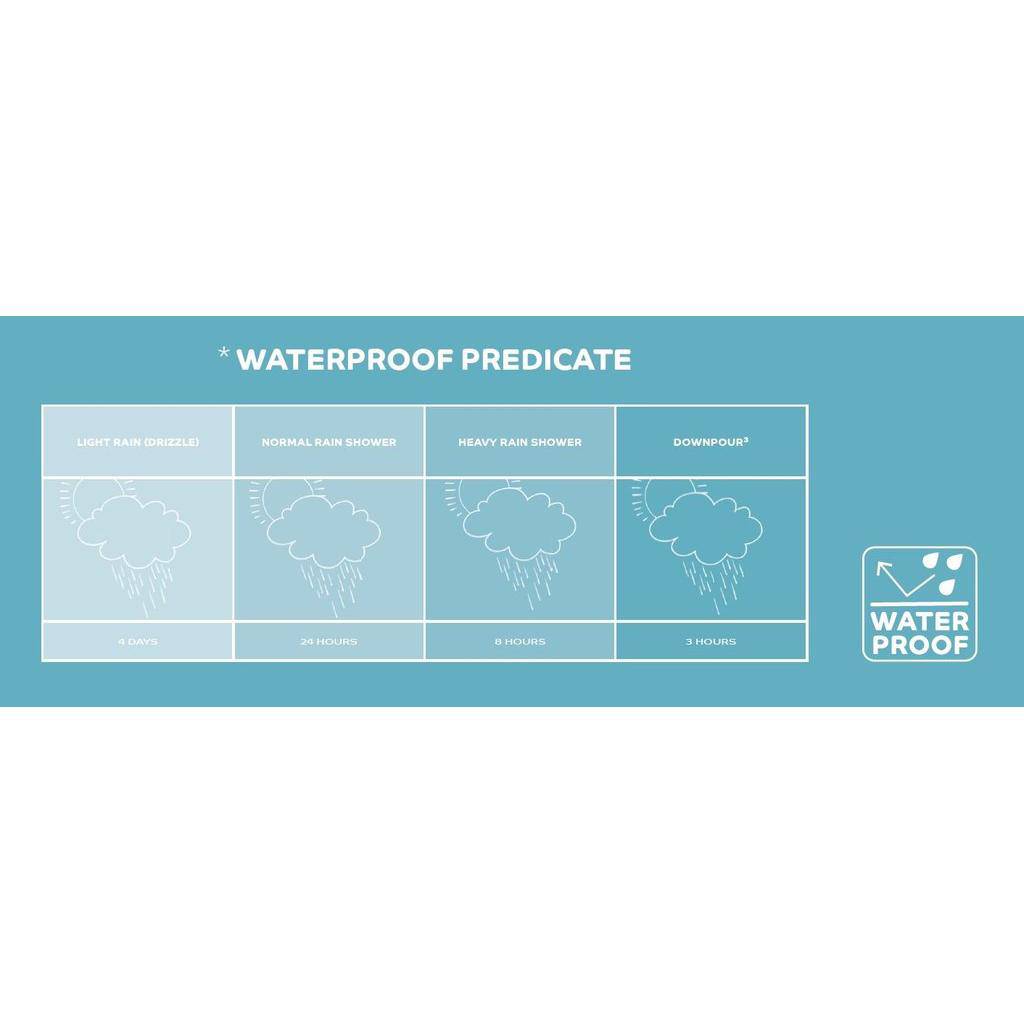 Basil Schoudertas Urban Dry Businessbag Charcoal Melee 20 Liter - Le Coq Wielerartikelen