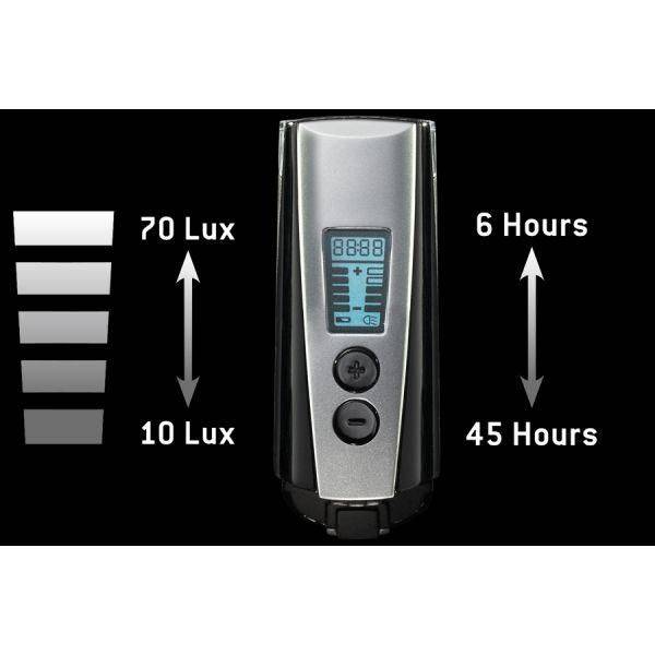 Trelock Koplamp Ls950 Control Ion - 70 Lux - Incl. Houder - Le Coq Wielerartikelen