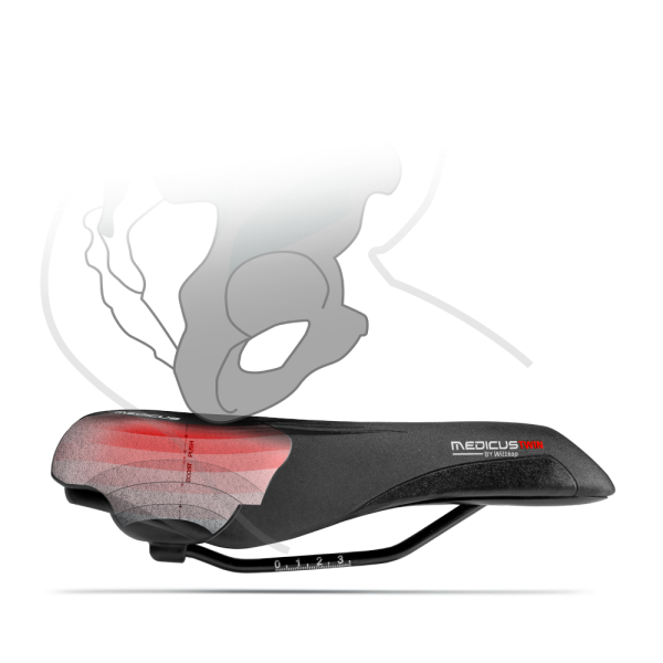 Wittkop Fietszadel Twin Medicus 3.0 City/Trekking - Zwart - Le Coq Wielerartikelen