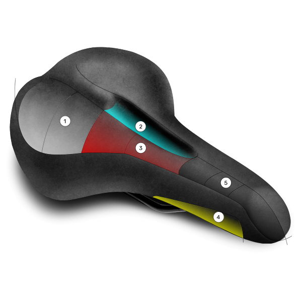 Wittkop Fietszadel Twin Medicus 3.0 City/Trekking - Zwart - Le Coq Wielerartikelen
