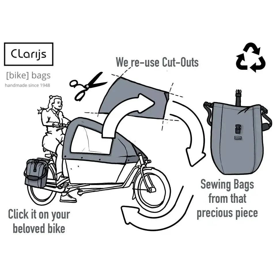 Clarijs Fietstas Solobag 24L - Le Coq Wielerartikelen