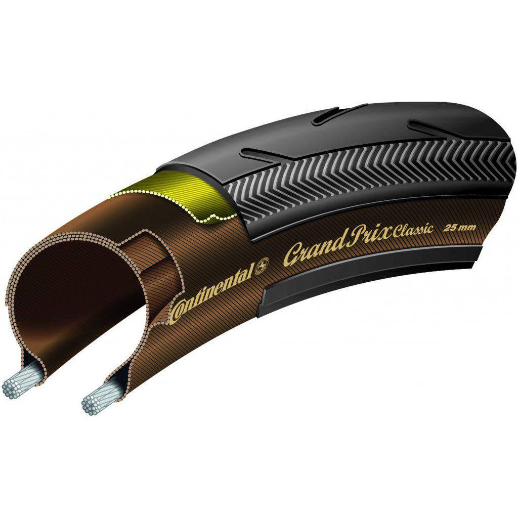 Continental Grand Prix Classic 28 X 1.00" / 25-622 - Zwart Met Cassic Streep Racefiets Bande - Le Coq Wielerartikelen