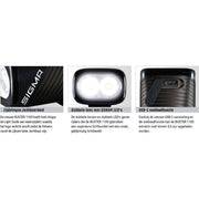 Sigma koplamp Buster USB, heldere hoofdlamp met verstelbare band en USB-oplading voor outdoor en fietsgebruik.