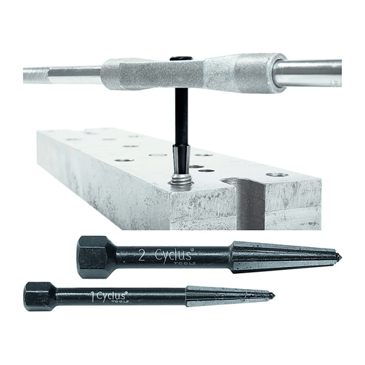 Boutuitdraaiset Cyclus M5-M6 & M8-M10 - Links En Rechts Draaiend - Le Coq Wielerartikelen