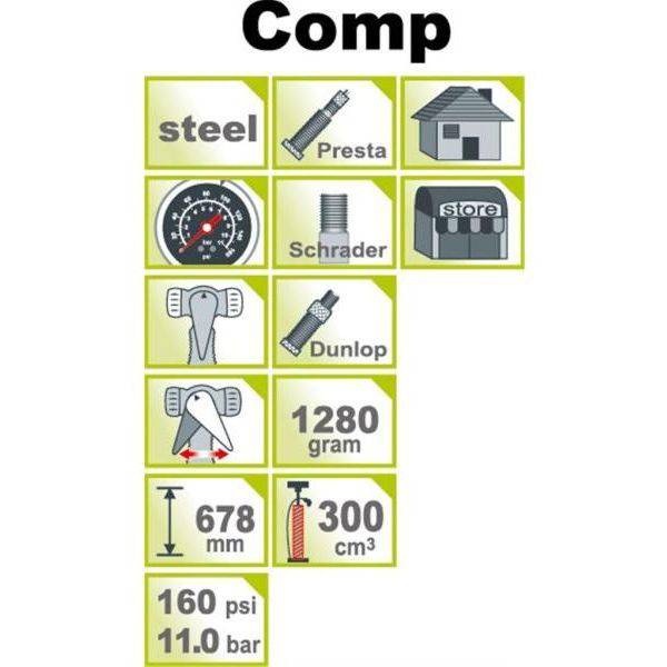 Hogedruk Fietspomp Icetoolz 240A551 Met Manometer 160Psi - Le Coq Wielerartikelen
