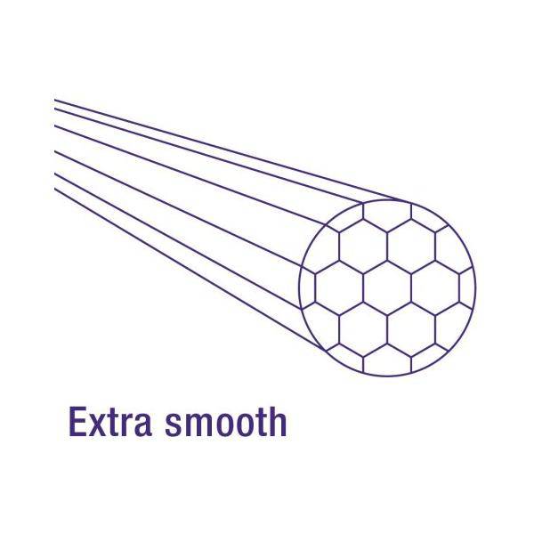 Rem Binnenkabels Elvedes 2250Mm Rvs Slick Ø1,5Mm T-Nippel (100 Stuks) - Le Coq Wielerartikelen