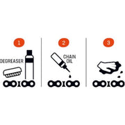 Airolube Super Wash plant-based fietsshampoo in een fles, biologisch afbreekbaar en geschikt voor schoonmaak van fietsen.