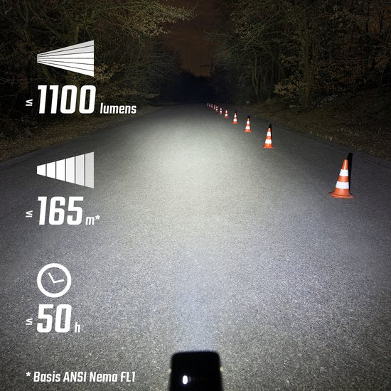 Sigma koplamp Buster USB, heldere hoofdlamp met verstelbare band en USB-oplaadfunctie voor outdoor activiteiten