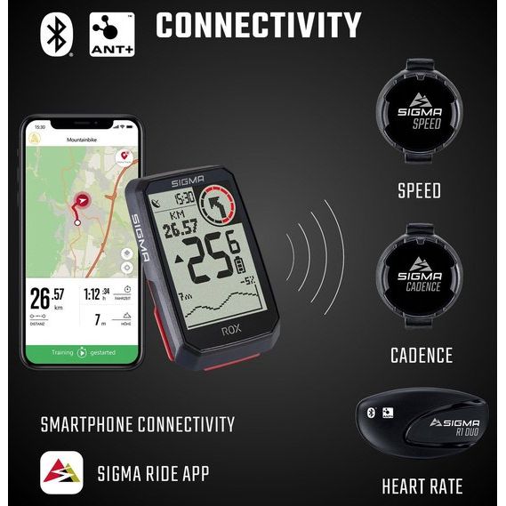 Sigma Gps Fietscomputer Rox 4.0 Gps Hr + Cadans Set