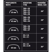 Zwarte SKS Raceblade Pro spatbordenset voor 28-inch wielen, PVC materiaal, 25 mm breed, geschikt voor racefietsen