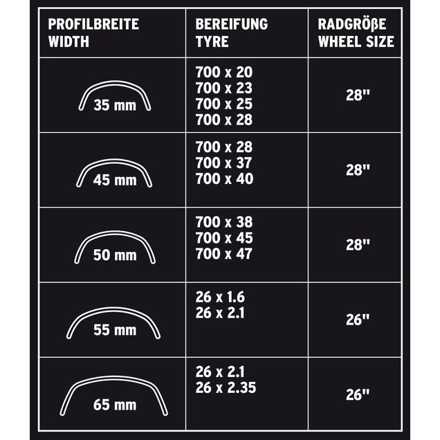 Zwarte SKS Raceblade Pro spatbordenset voor 28-inch wielen, PVC materiaal, 25 mm breed, geschikt voor racefietsen