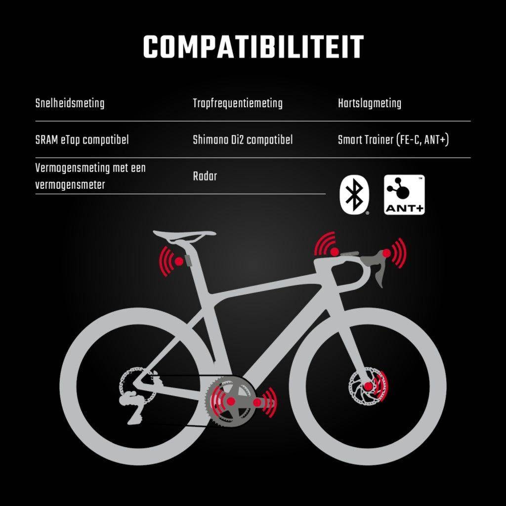 Sigma Fietscomputer Rox 12.1 Evo Gps Basic - Le Coq Wielerartikelen