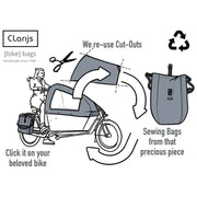 Waterdichte Clarijs Solobag fietstas voor een enkele fiets, 24 liter capaciteit, stevig en praktisch voor dagelijks gebruik.