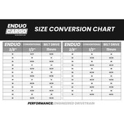 Zwart kettingblad Enduo Cargo 56T 130-Bcd Cl-46.7Mm, geschikt voor fiets met 5-B en 24-tand crank.