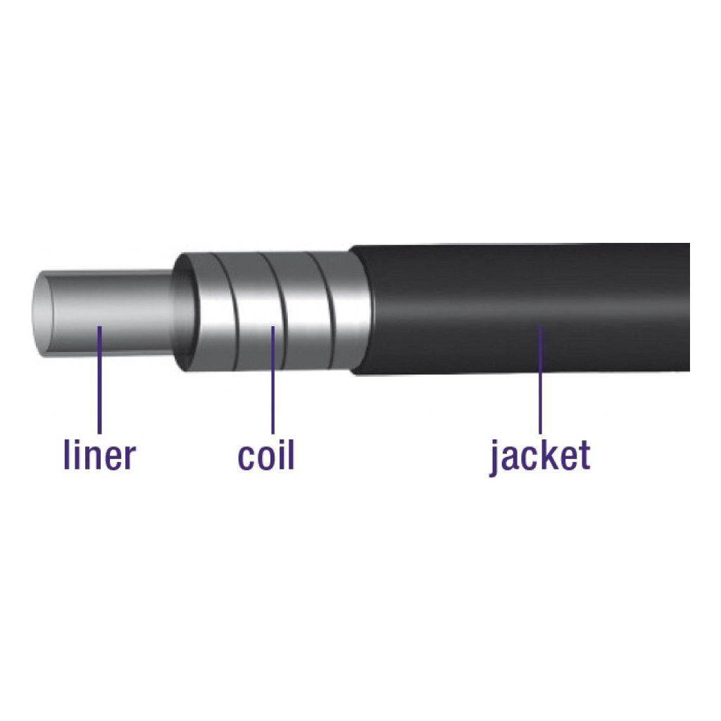 Elvedes Rem Buitenkabel Met Voering 10 Meter / Ø5,0Mm - Zwart (10 Meter Rol) - Le Coq Wielerartikelen